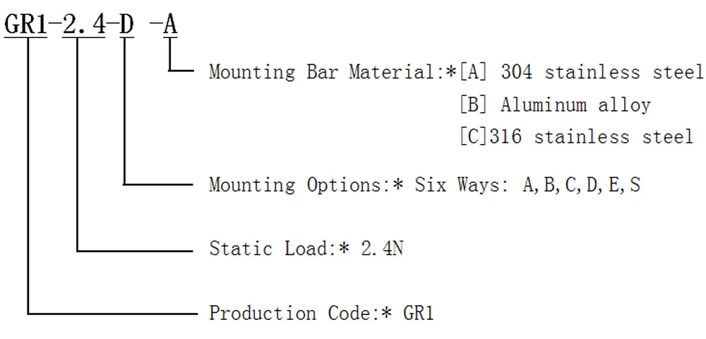 Виброизолятор тросовый бабочкообразный (GR1)-xq1