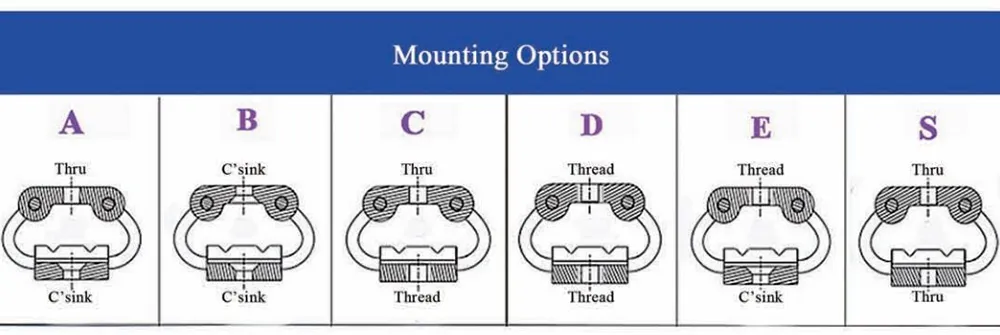 Виброизолятор тросовый бабочкообразный (GR1)-xq2