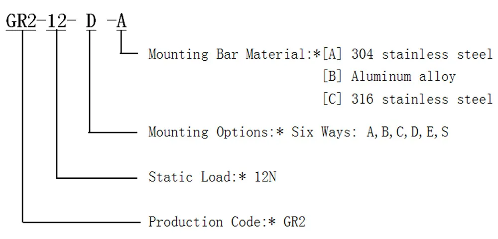Виброизолятор тросовый бабочкообразный (GR2)-xq2