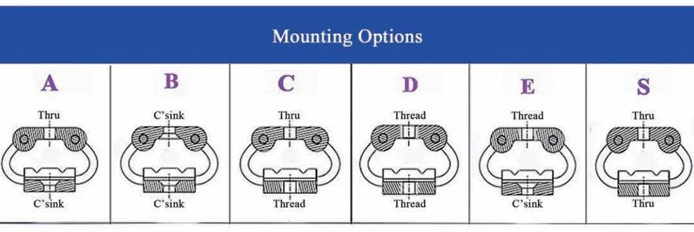 Виброизолятор тросовый бабочкообразный (GR2)-xq3