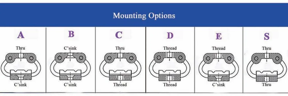 Виброизолятор тросовый бабочкообразный (GR3)-xq3