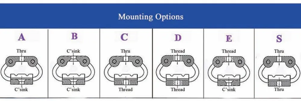 Виброизолятор тросовый бабочкообразный (GR4)-xq3
