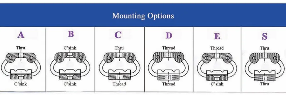 Виброизолятор тросовый бабочкообразный (GR6)-xq2