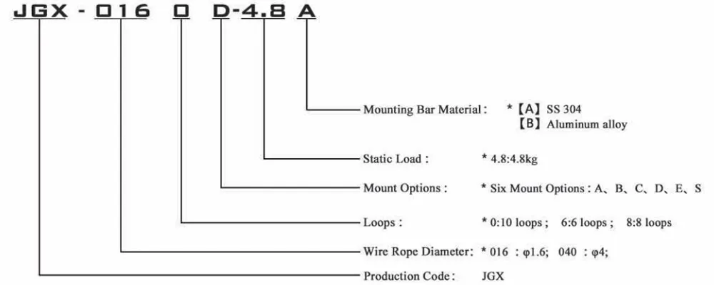 Виброизолятор тросовый (JGX-0160)