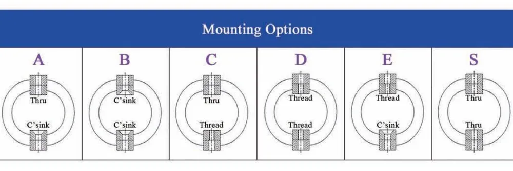 Виброизолятор тросовый (JGX-0160)
