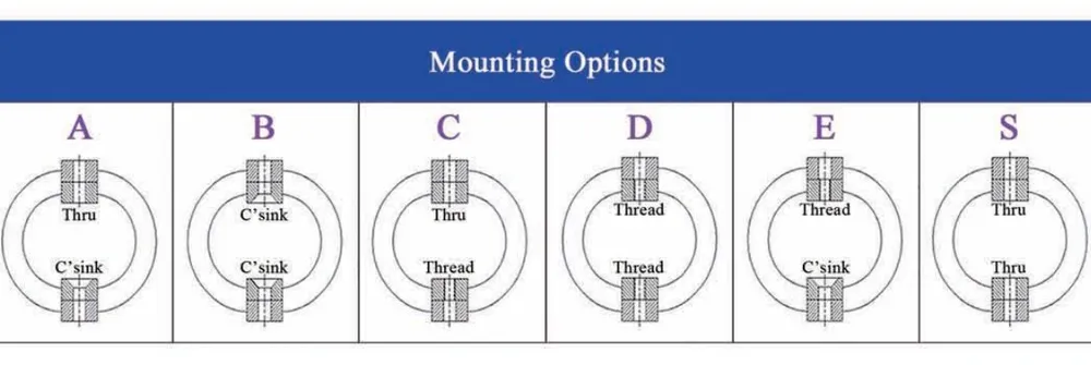 Виброизолятор тросовый (JGX-0240)-xq1