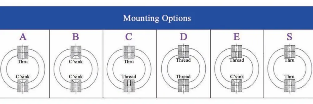 Виброизолятор тросовый (JGX-0320)-xq2