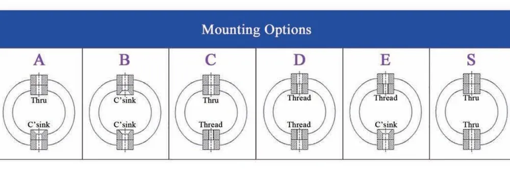 Виброизолятор тросовый (JGX-0400)-xq2