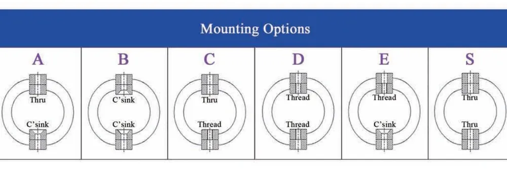 Виброизолятор тросовый (JGX-0648)-xq2