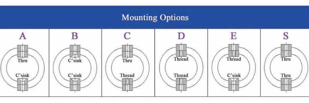 Виброизолятор тросовый (JGX-0956)-5