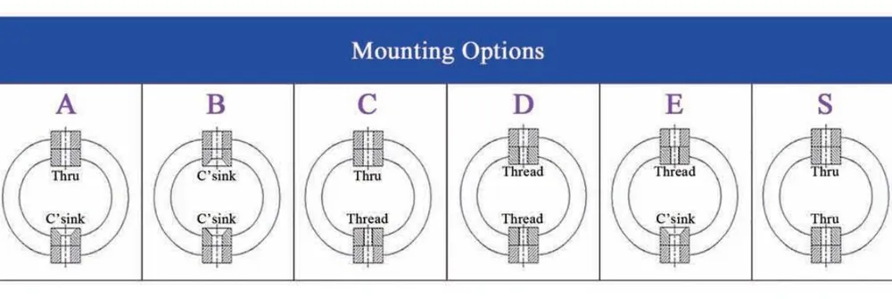 Виброизолятор тросовый (JGX-0958)-xq2