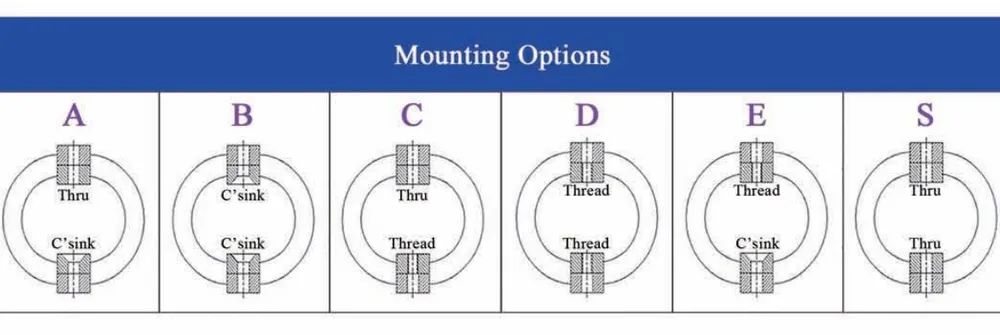Виброизолятор тросовый (JGX-1276)-xq2