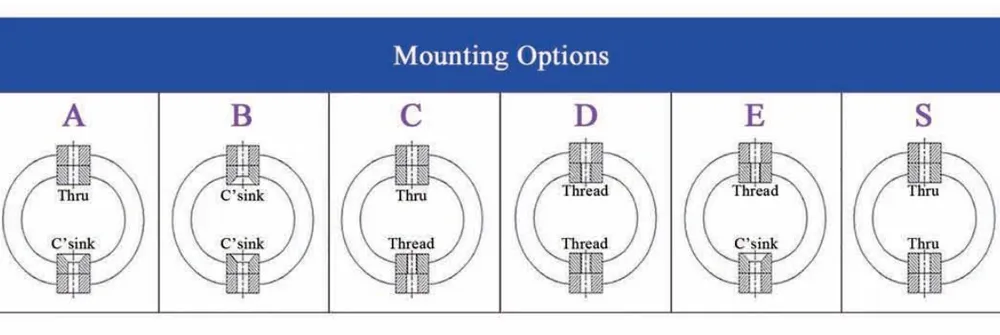 Виброизолятор тросовый (JGX-1278)-xq2