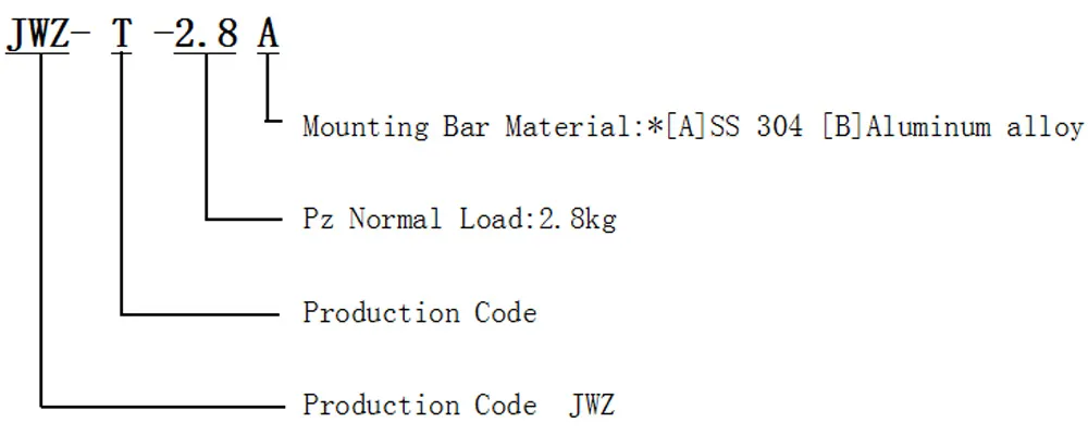 Виброизолятор JWZ-T-xq1