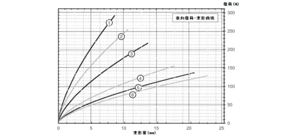 Виброизолятор тросовый (JGX-0240)-xq3