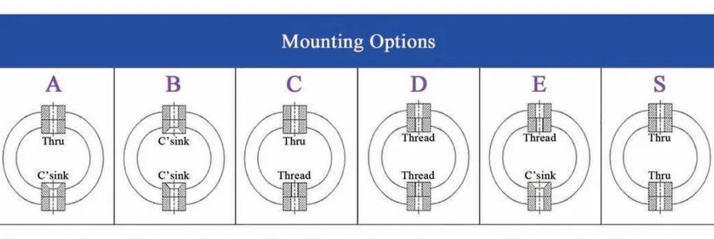 Виброизолятор тросовый (JGX-0480)-xq2