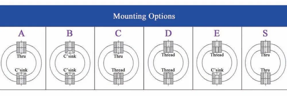 Виброизолятор тросовый (JGX-1598)-xq2