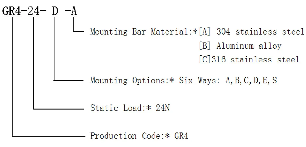 Виброизолятор тросовый бабочкообразный (GR4)-xq2