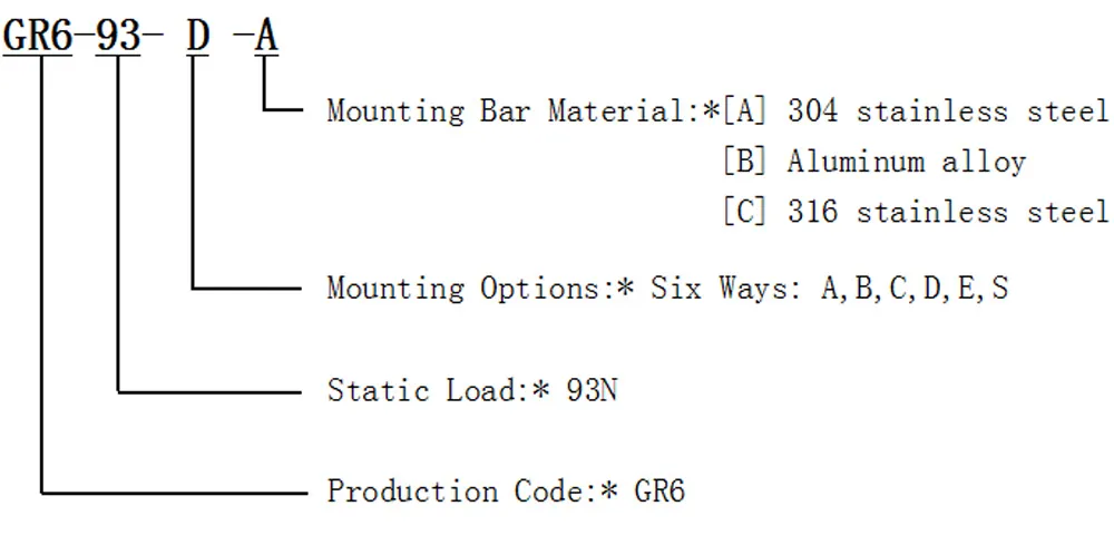 Виброизолятор тросовый бабочкообразный (GR6)-xq3